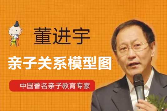 董进宇-教子有方-亲子关系模型图