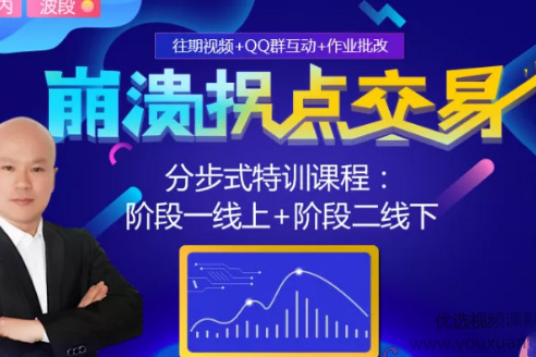 左威：崩溃拐点交易 分步式特训课程(线上课)
