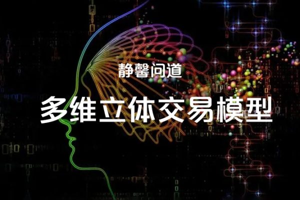 静馨问道：多维立体交易模型