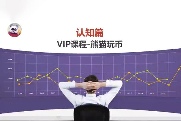 熊猫交易学社黄金VIP系统课01-认知篇 7集