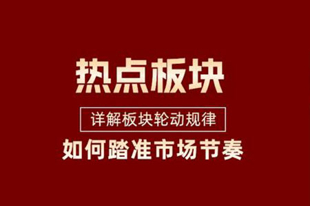 【板块轮动】热点板块 板块轮动规律详解 板块轮动套利（9套）