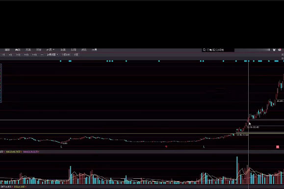 短线实战股票视频课程 19课