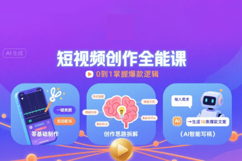 鼎极财富短视频创作课，短视频制作、创作思路、Ai写爆款文案