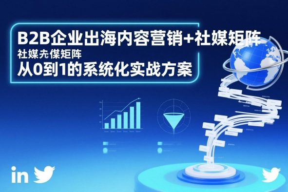 B2B企业出海内容营销+社媒矩阵，从0到1的系统化实战方案