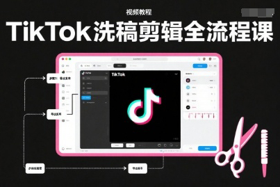 TikTok洗稿剪辑全流程课，PR洗稿剪辑全流程，TK洗稿运营课