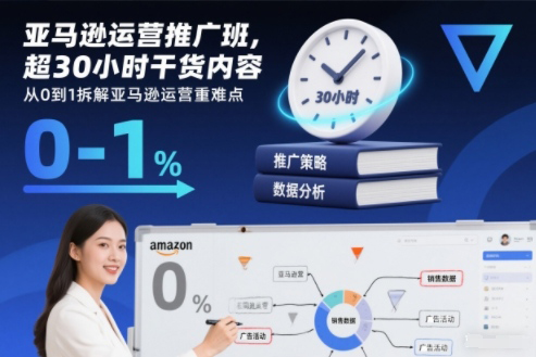 美迪·亚马逊运营推广班，超30小时干货内容，从0到1拆解亚马逊运营重难点